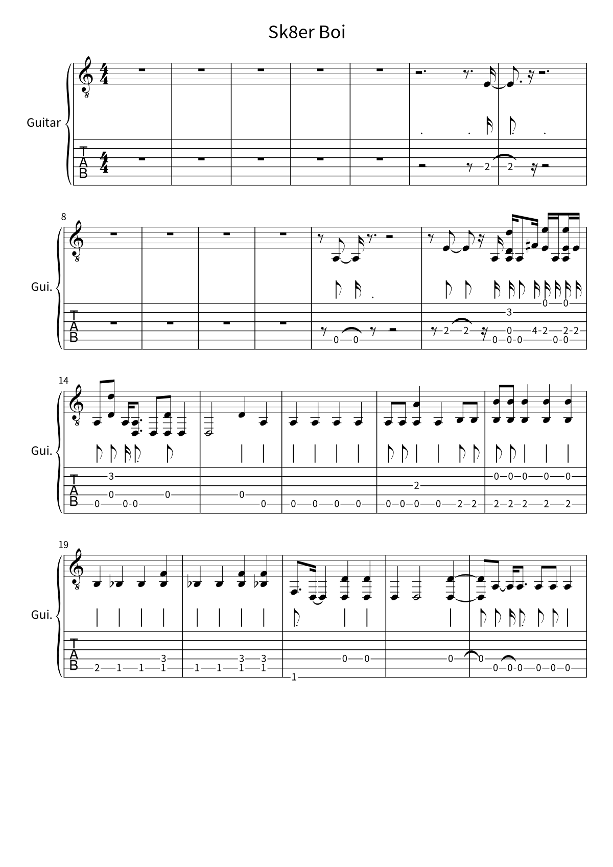 Primera página de la partitura de Sk8er Boi de Avril Lavigne