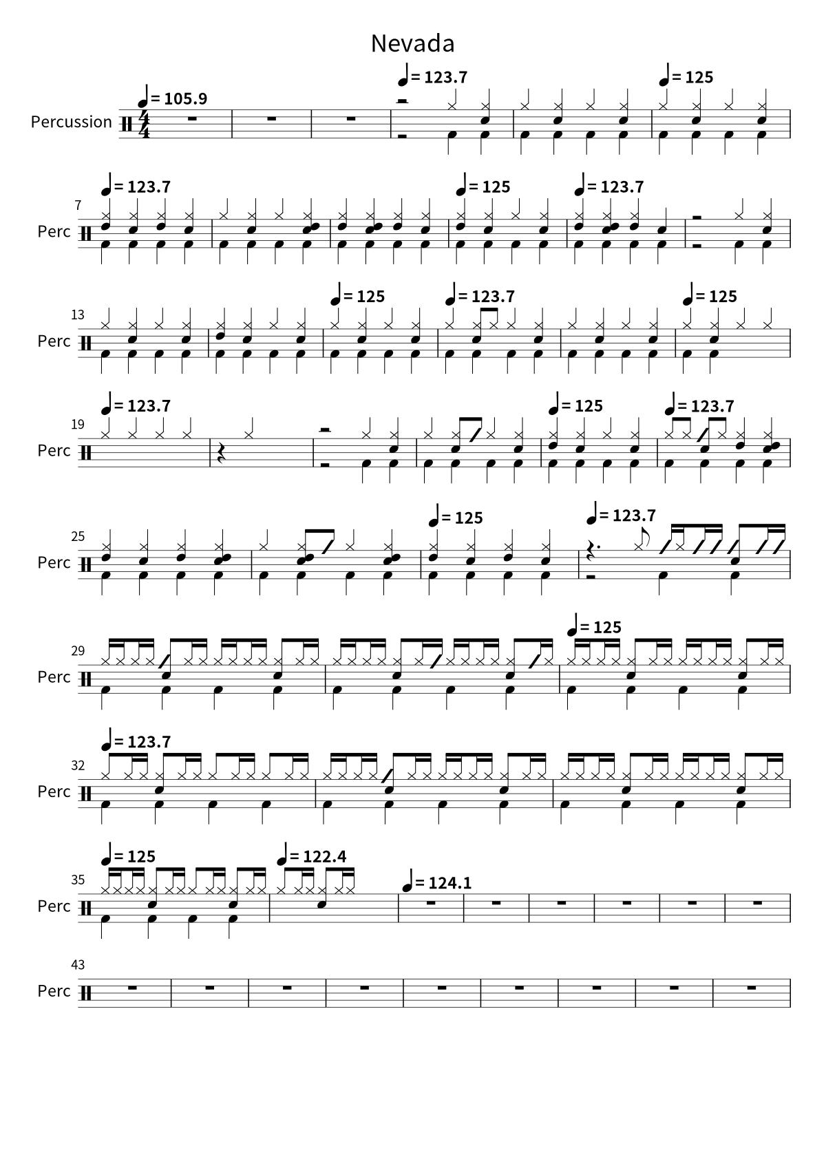 Primera página de la partitura de batería de Nevada de Vicetone