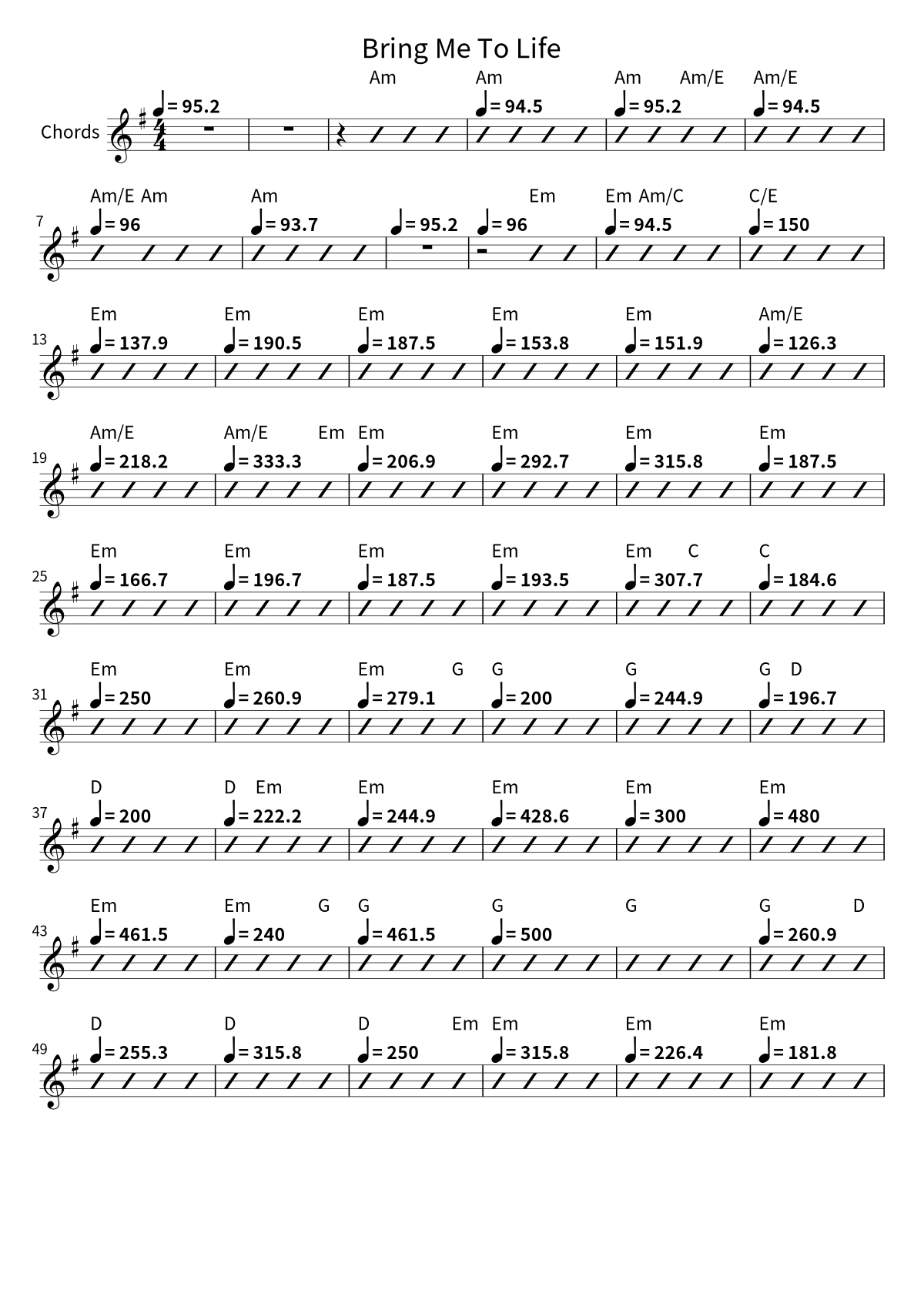 Evanescence《Bring Me To Life》和弦谱第 1 页