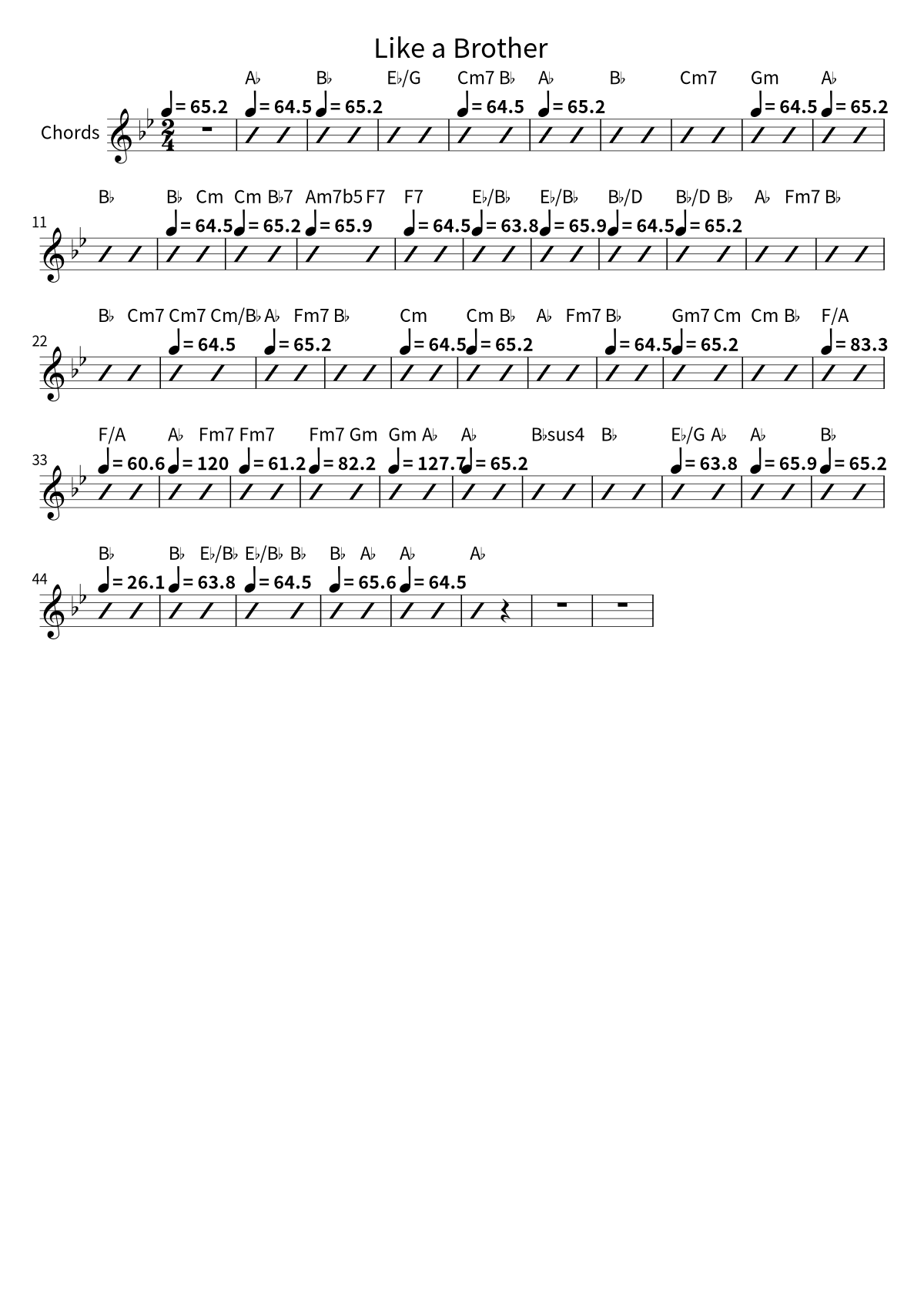 First page of the chord chart for Like a Brother by Zolik