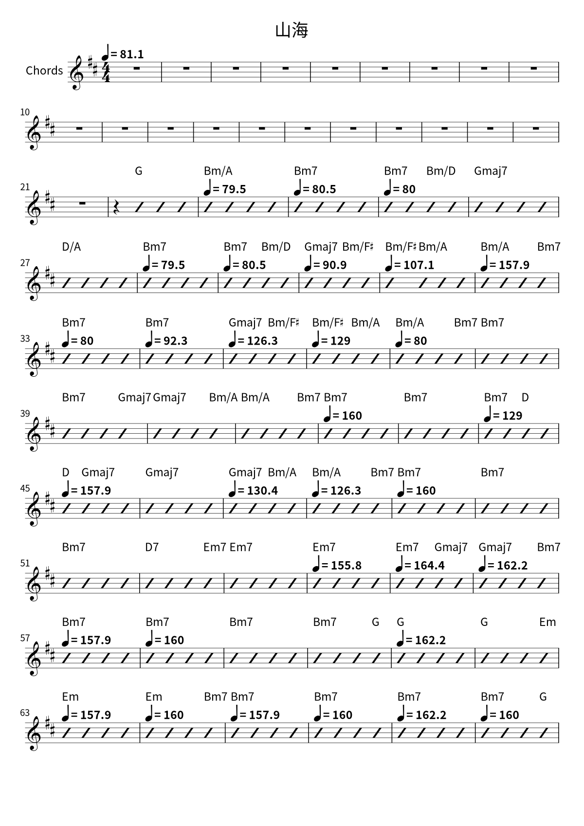 First page of the chord chart for 山海 by No Party For Cao Dong
