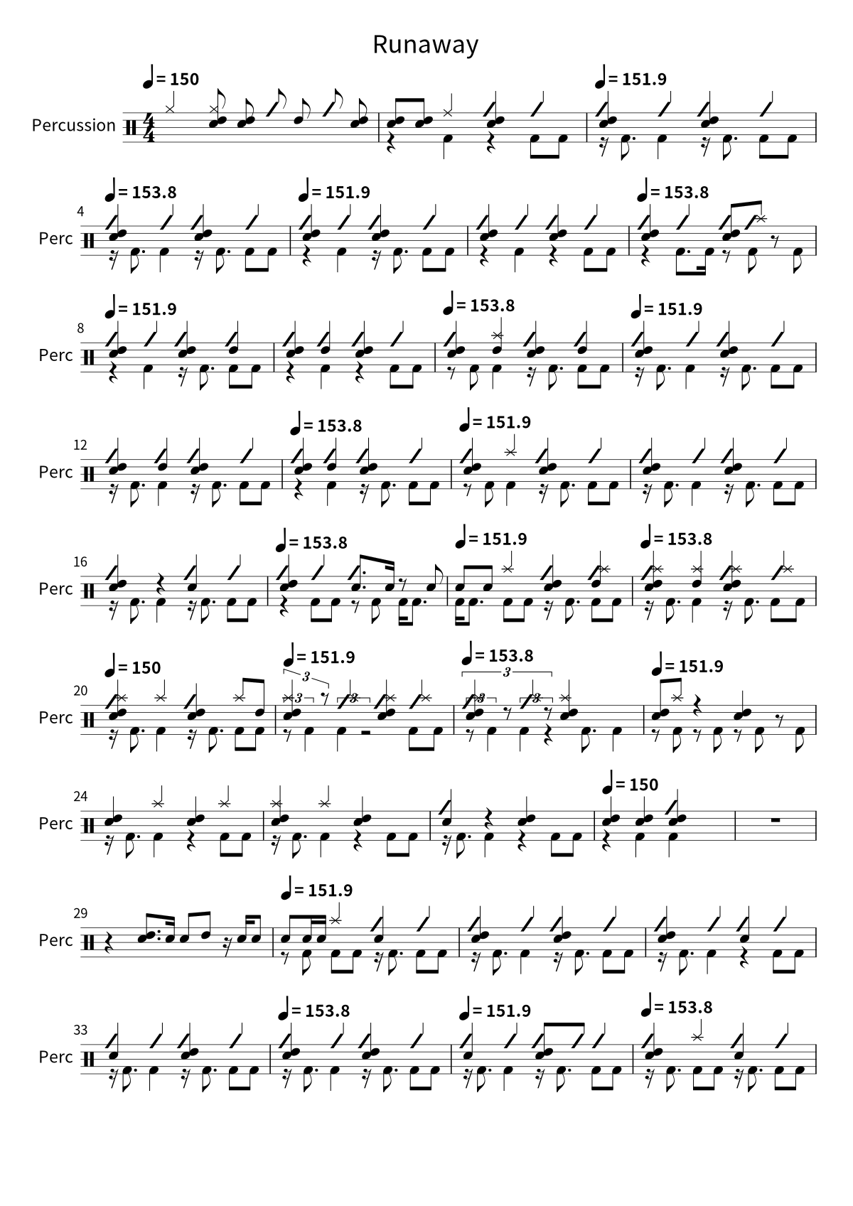 Primera página de la partitura de batería de Runaway de Bon Jovi