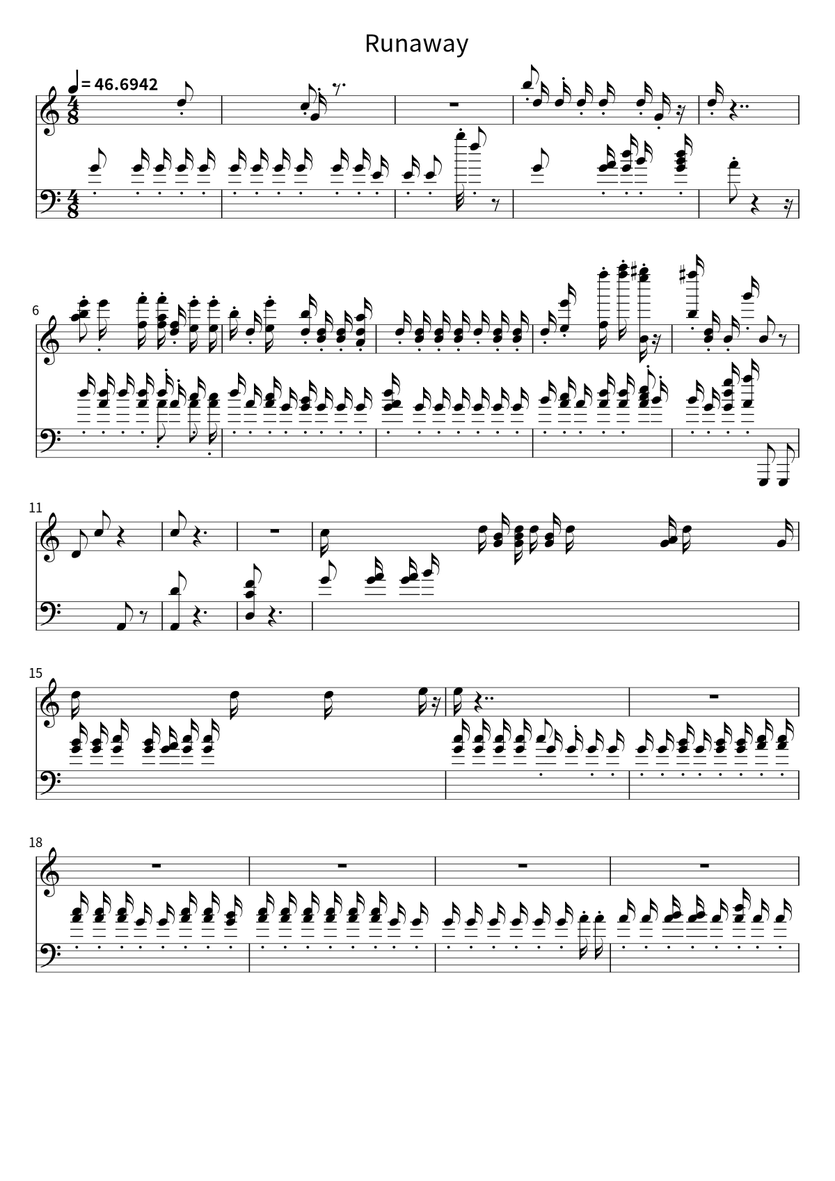 Primera página de la partitura de Runaway de Bon Jovi