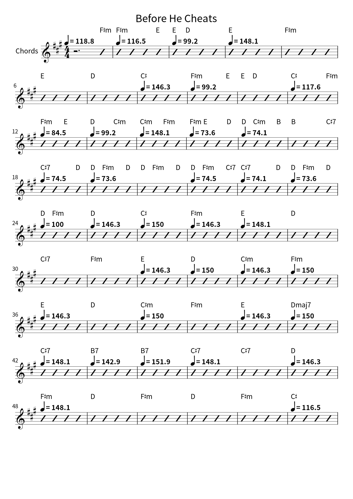 First page of the chord chart for Before He Cheats by Carrie Underwood