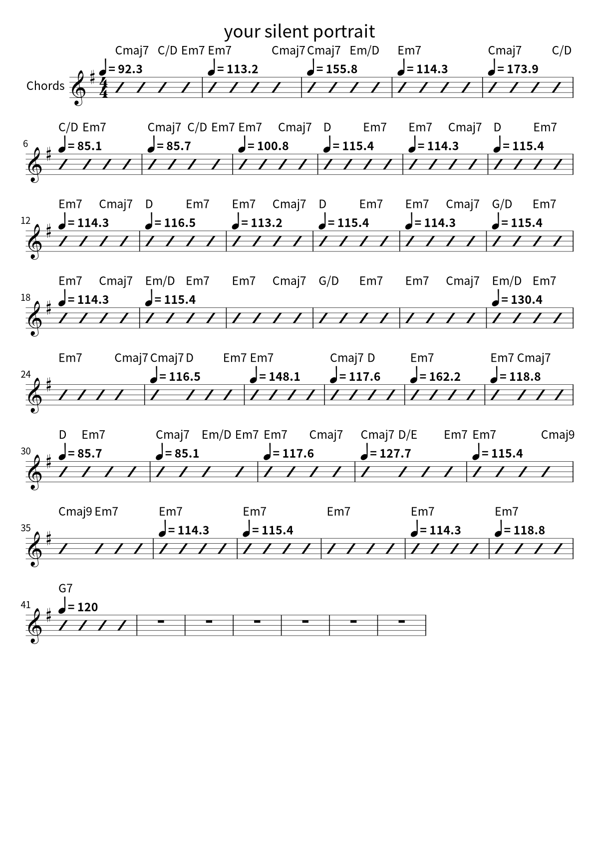 First page of the chord chart for your silent portrait by kensuke ushio