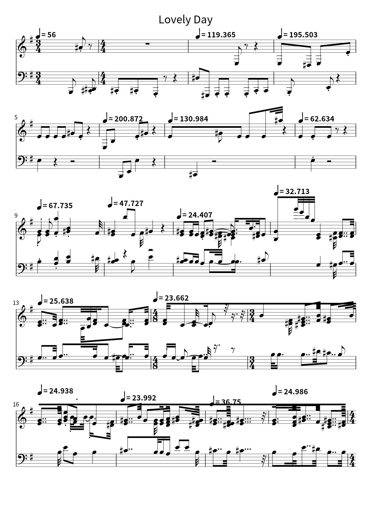 Lovely Day sheet preview