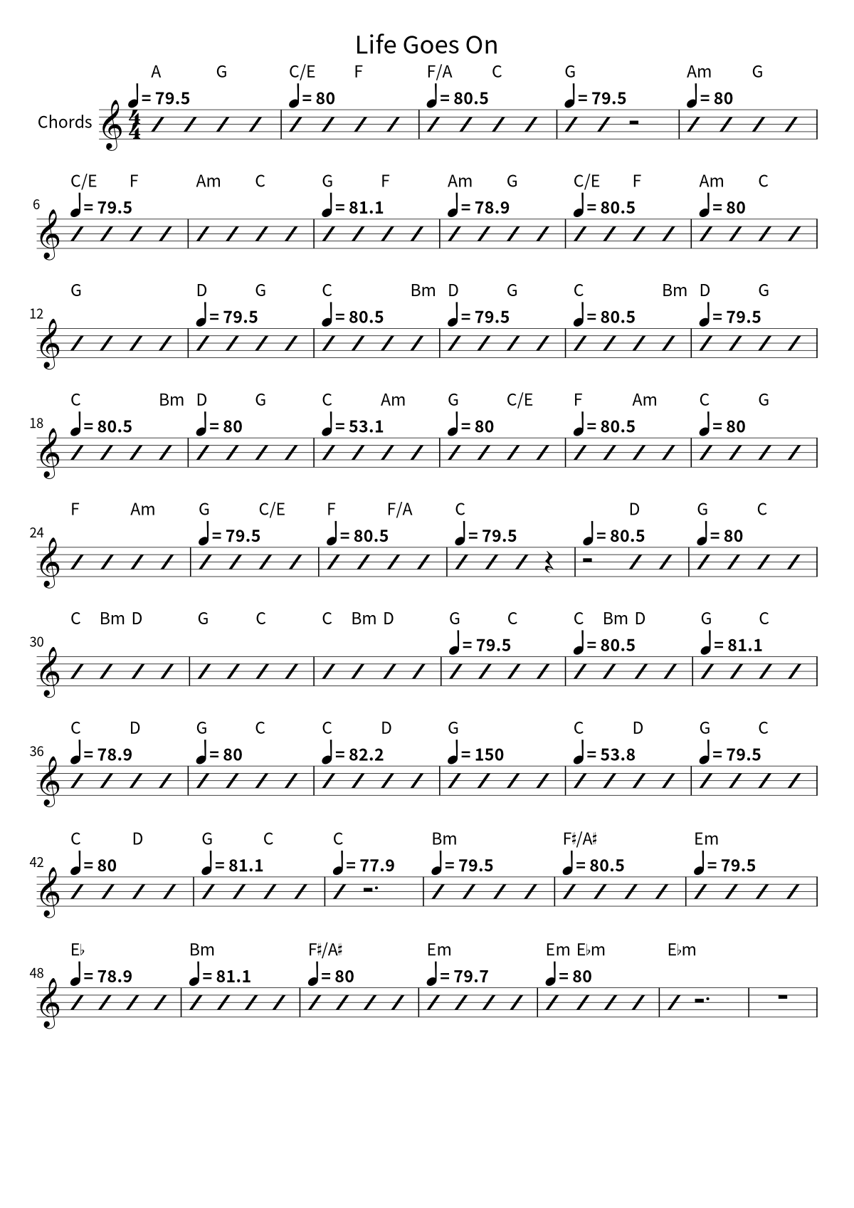 First page of the chord chart for Life Goes On by Oliver Tree