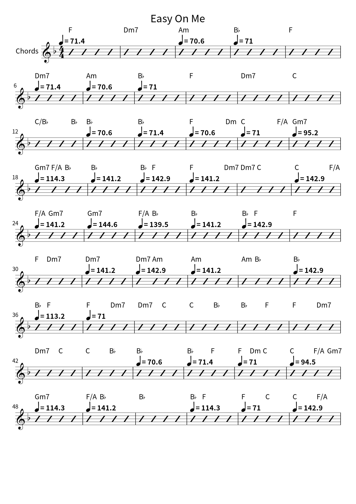 First page of the chord chart for Easy On Me by Adele