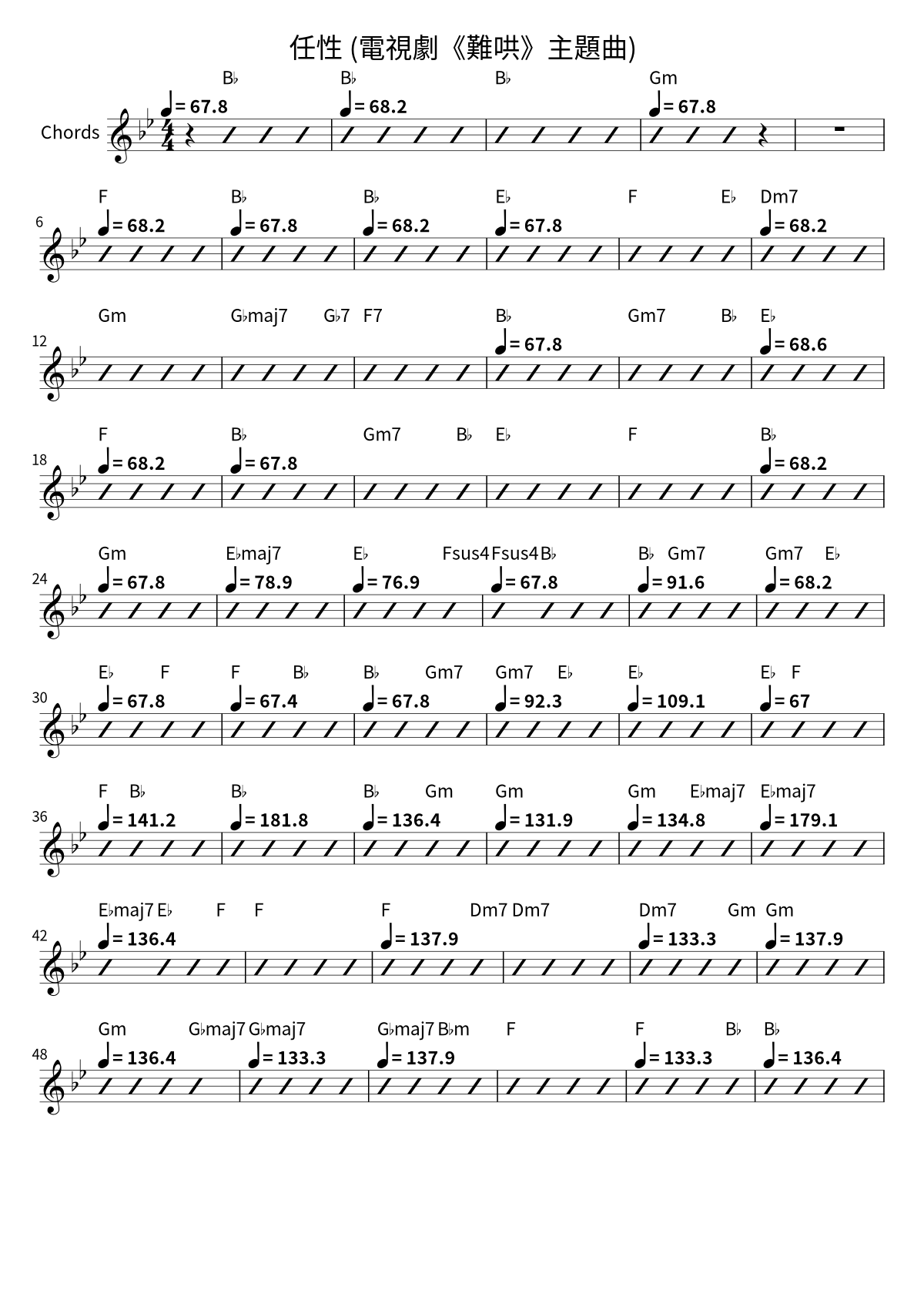 First page of the chord chart for 任性 (電視劇《難哄》主題曲) by Mayday