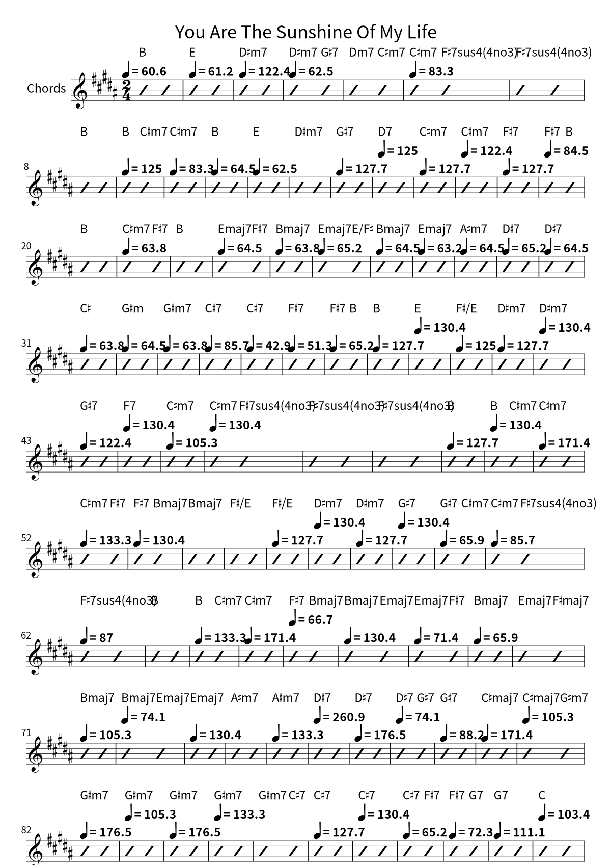 First page of the chord chart for You Are The Sunshine Of My Life by Stevie Wonder