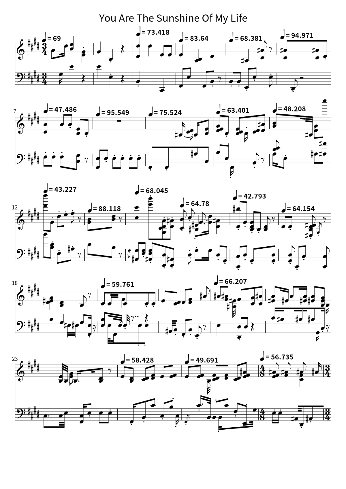 Primeira página da partitura de You Are The Sunshine Of My Life, de Stevie Wonder