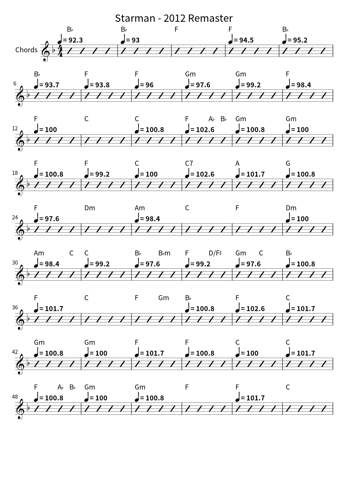 First page of the chord chart for Starman - 2012 Remaster by David Bowie