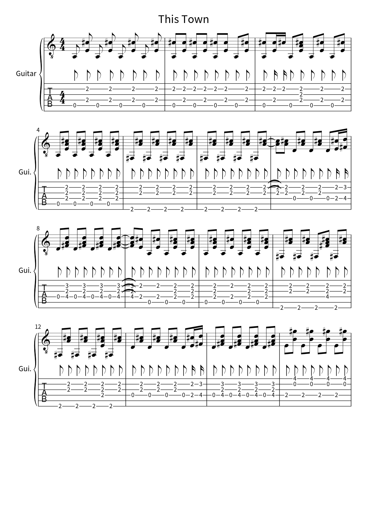 Primera página de la tablatura y partitura de guitarra de This Town de Niall Horan