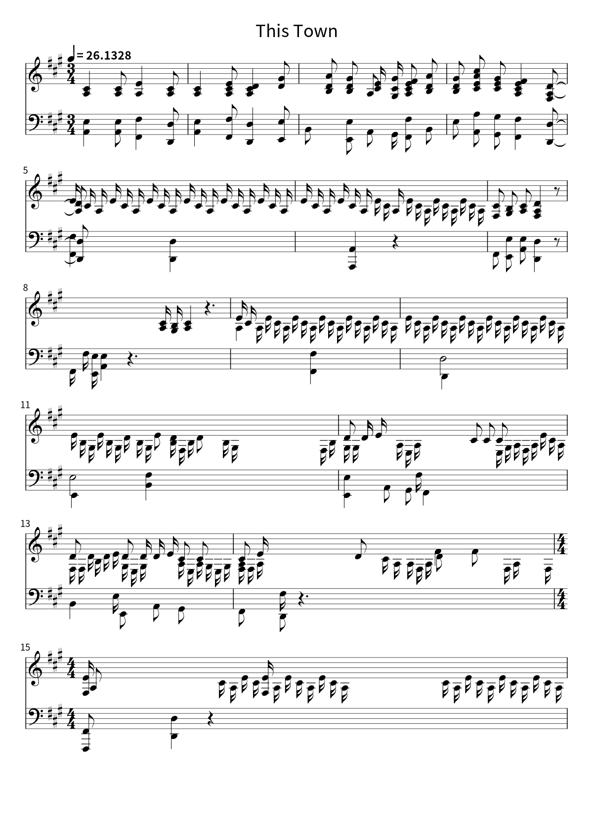 Primera página de la partitura de piano de This Town de Niall Horan