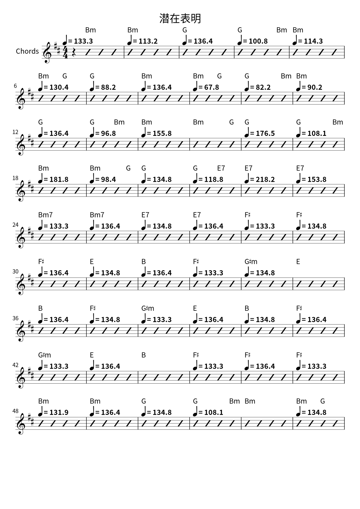 First page of the chord chart for 潜在表明 by MyGO!!!!!