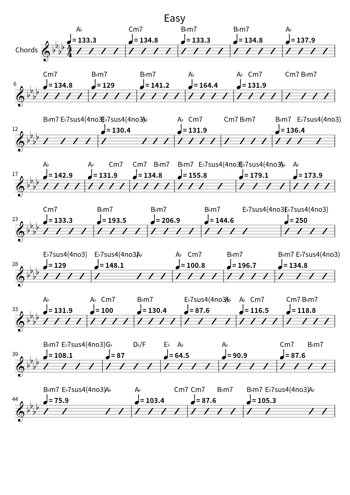 First page of the chord chart for Easy by Commodores