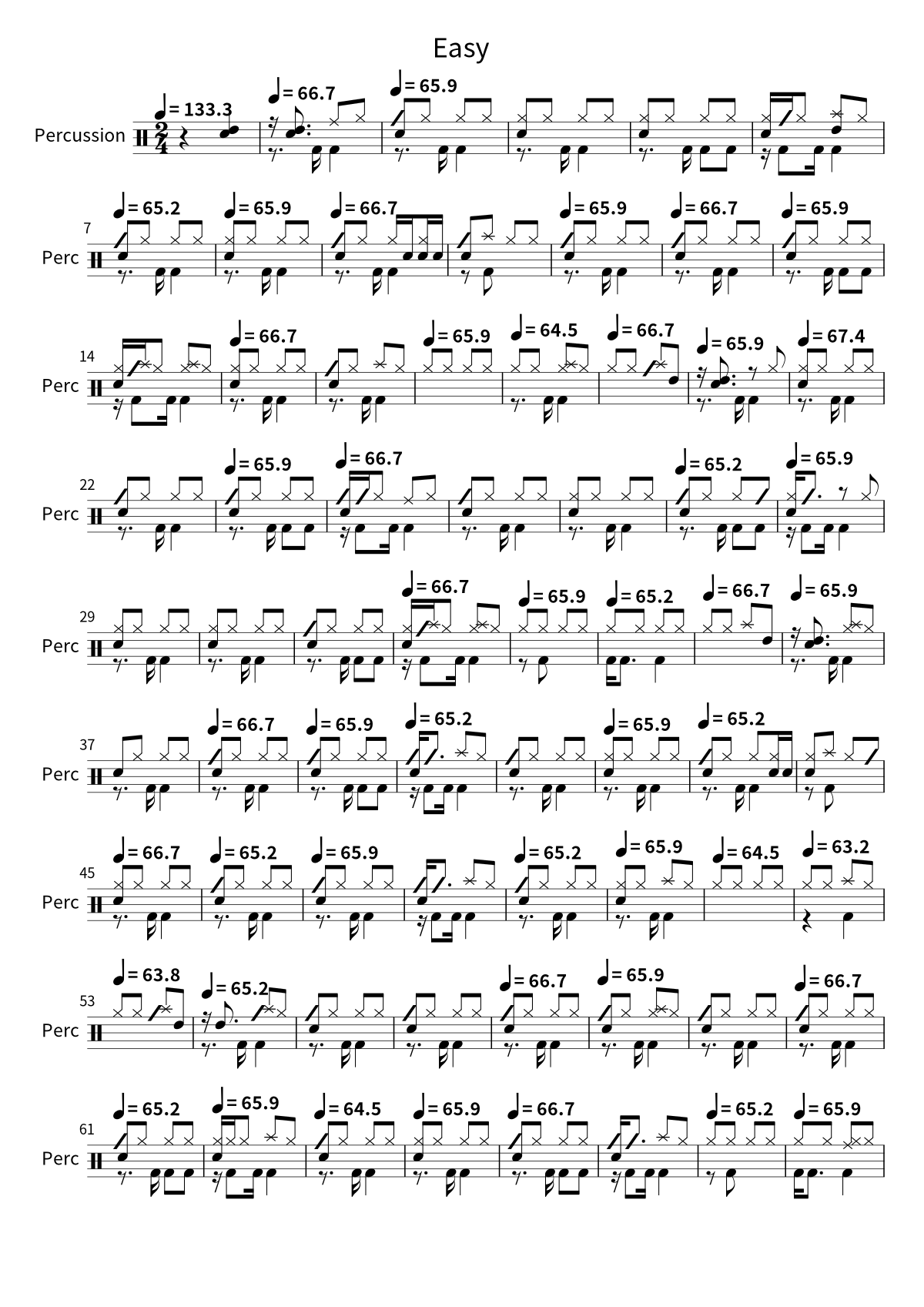 Primera página de la partitura de batería de Easy de Commodores