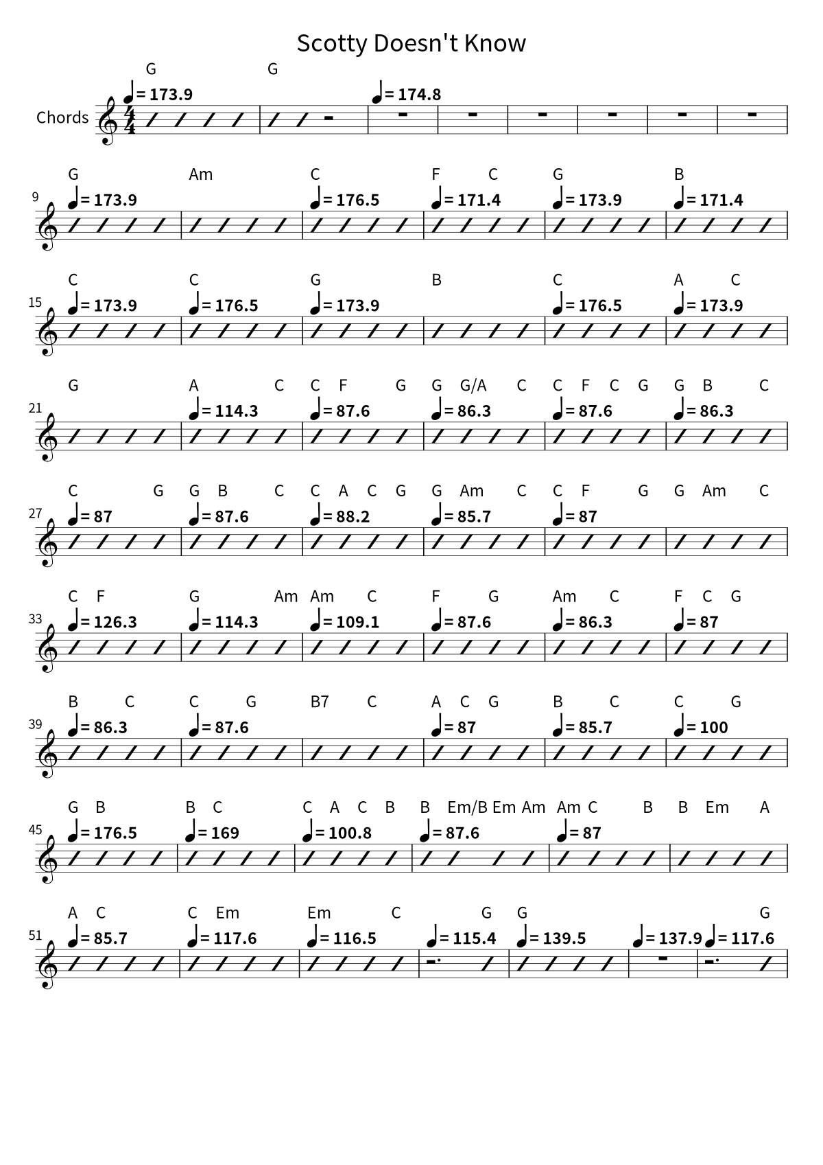 First page of the chord chart for Scotty Doesn't Know by Lustra