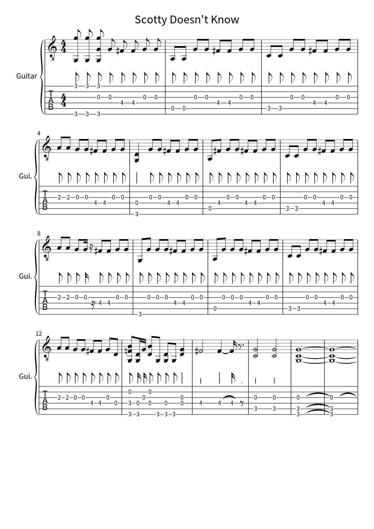 Primera página de la tablatura y partitura de guitarra de Scotty Doesn't Know de Lustra