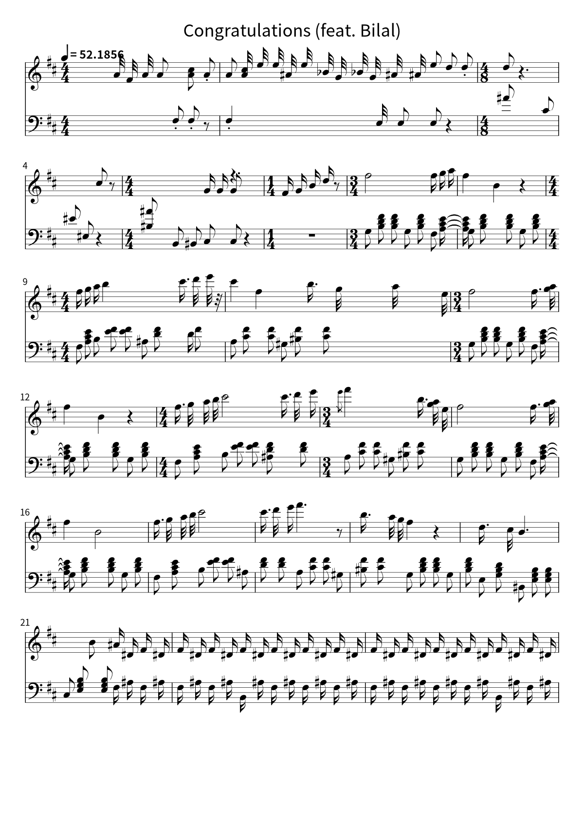 First page of the sheet music for Congratulations (feat. Bilal) by Mac Miller