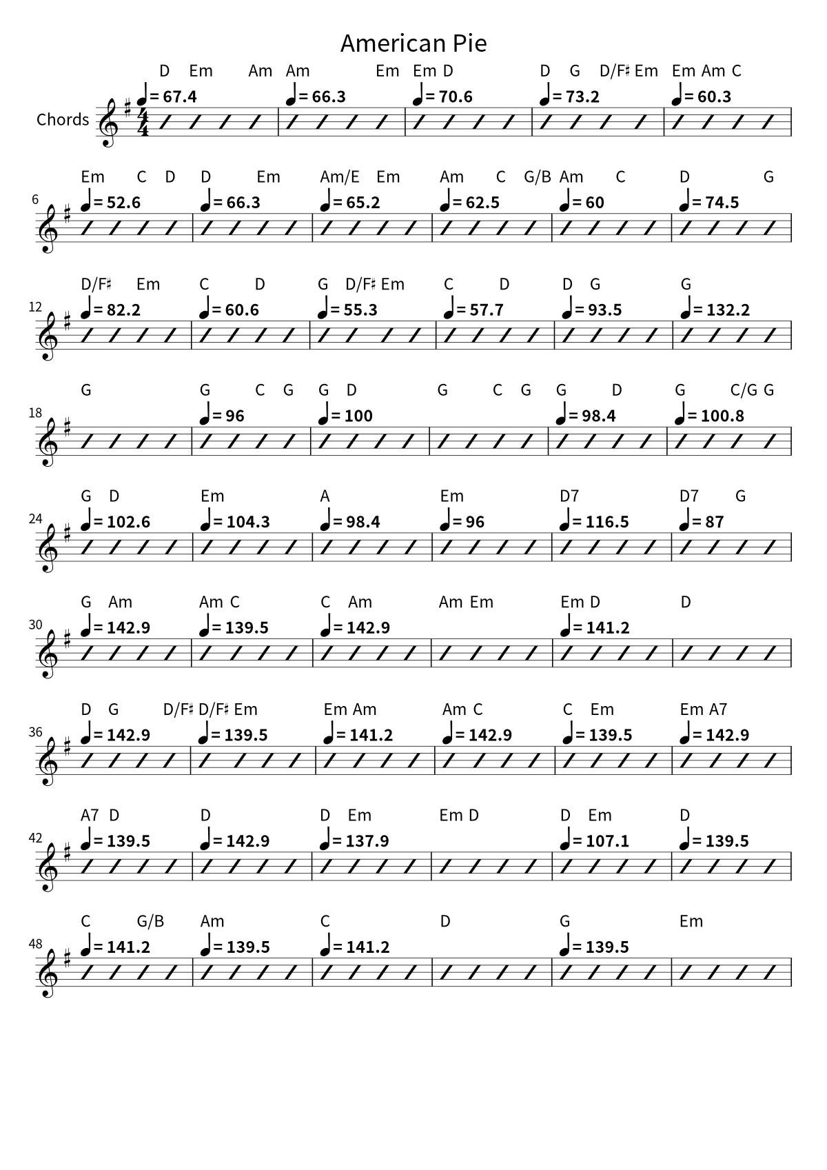 First page of the chord chart for American Pie by Don McLean