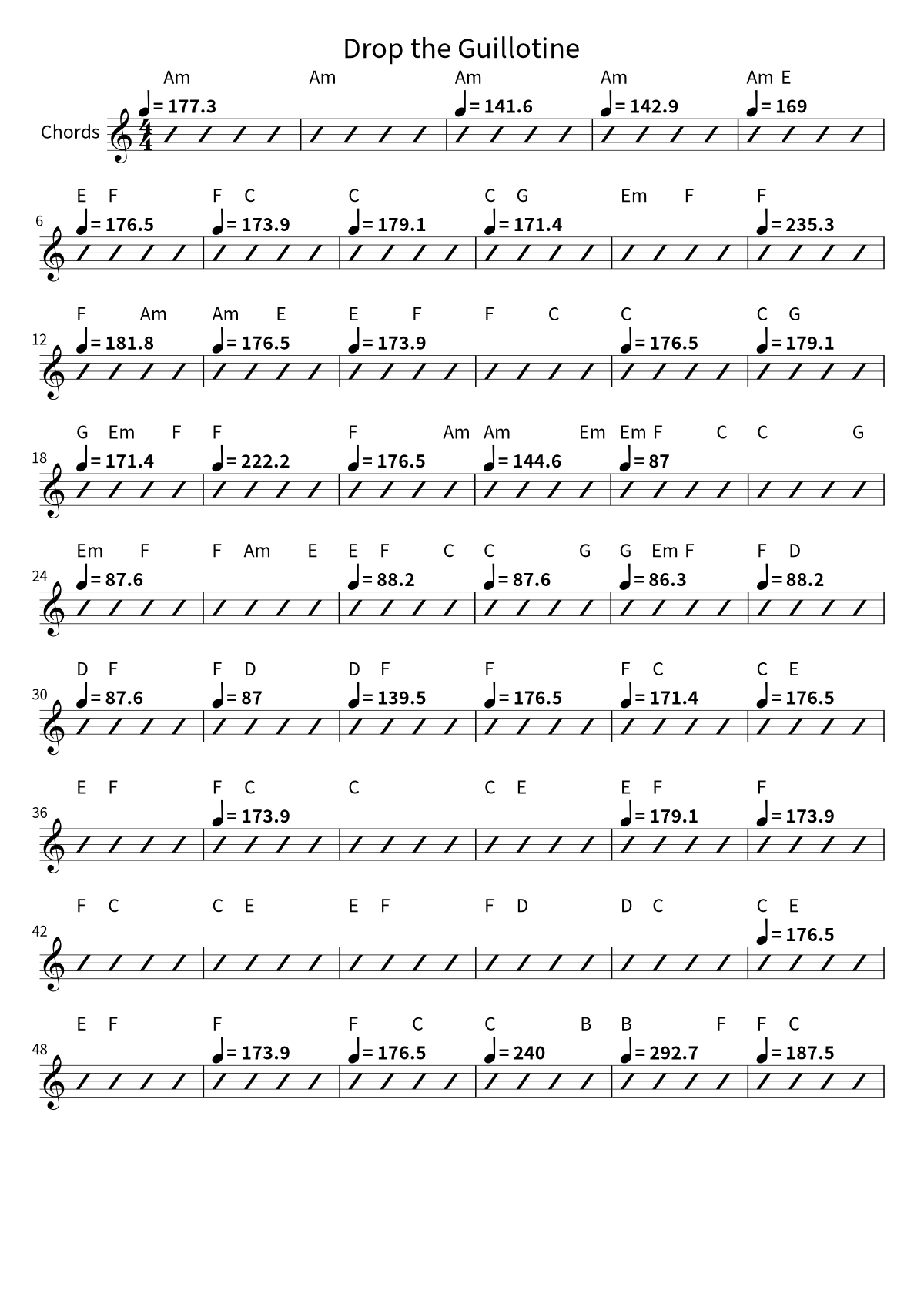 First page of the chord chart for Drop the Guillotine by Peach Pit