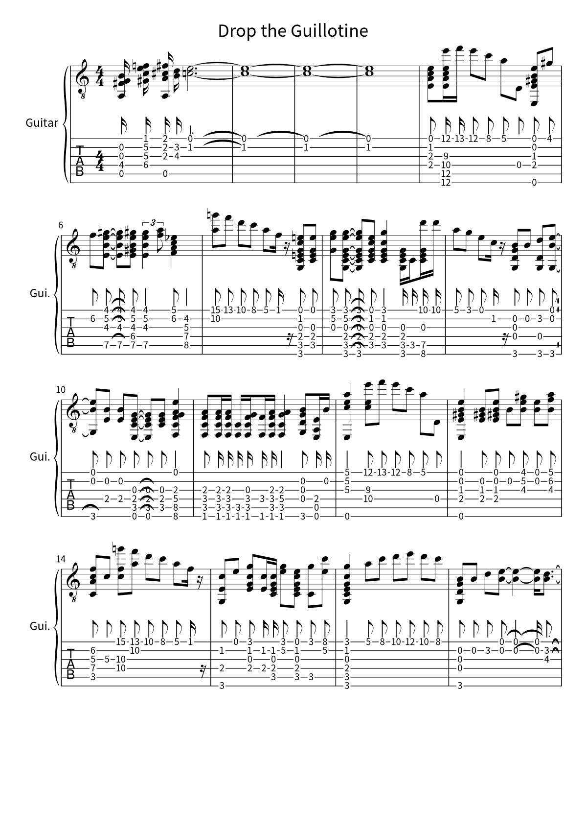 Primera página de la partitura de Drop the Guillotine de Peach Pit