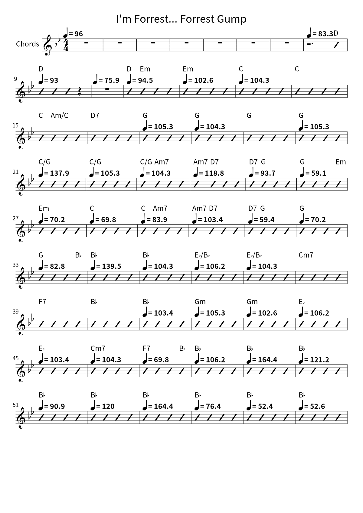 Alan Silvestri「I'm Forrest... Forrest Gump」のコード譜（1ページ目）