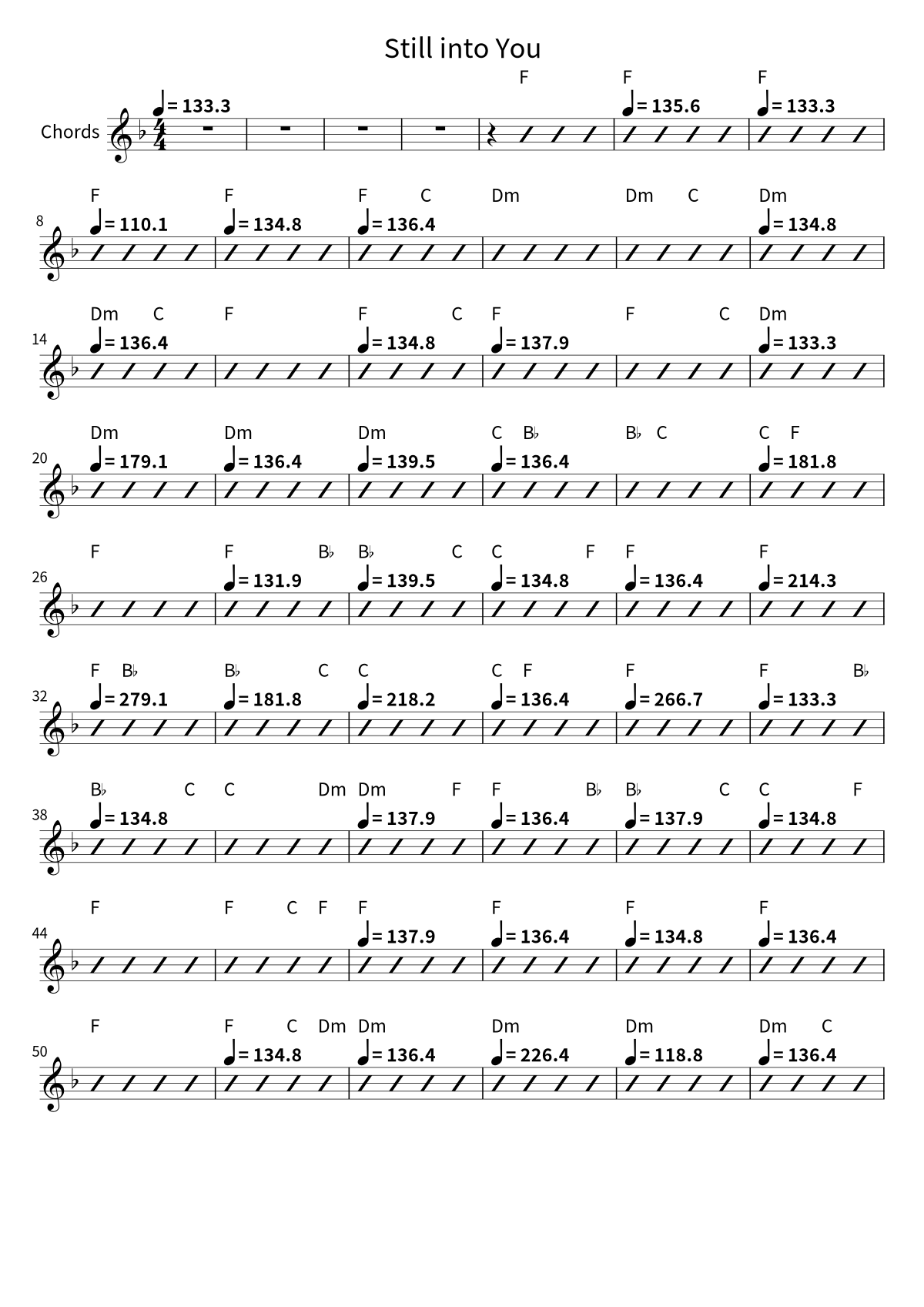 First page of the chord chart for Still into You by Paramore