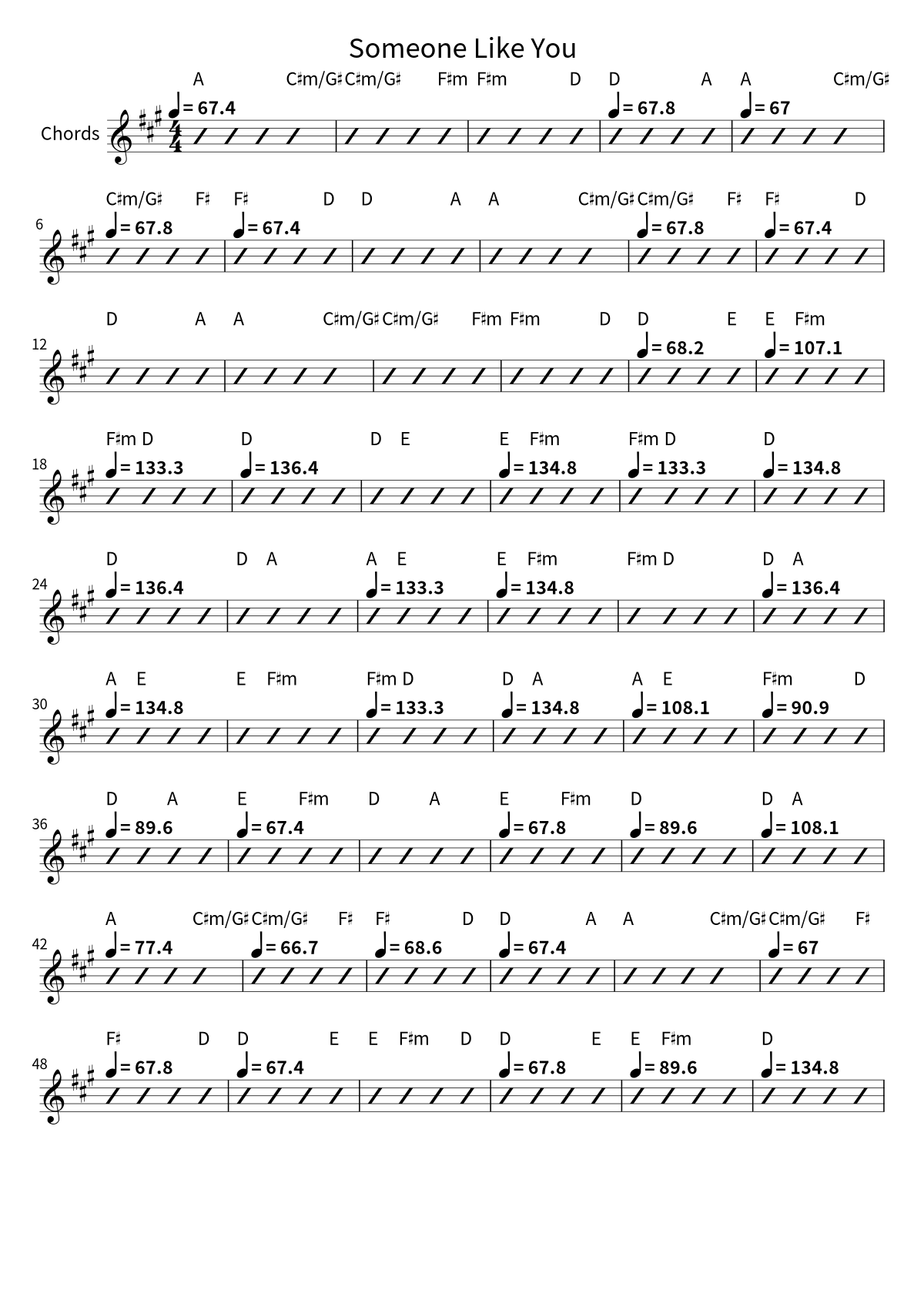 Primera página de la hoja de acordes de Someone Like You de Adele