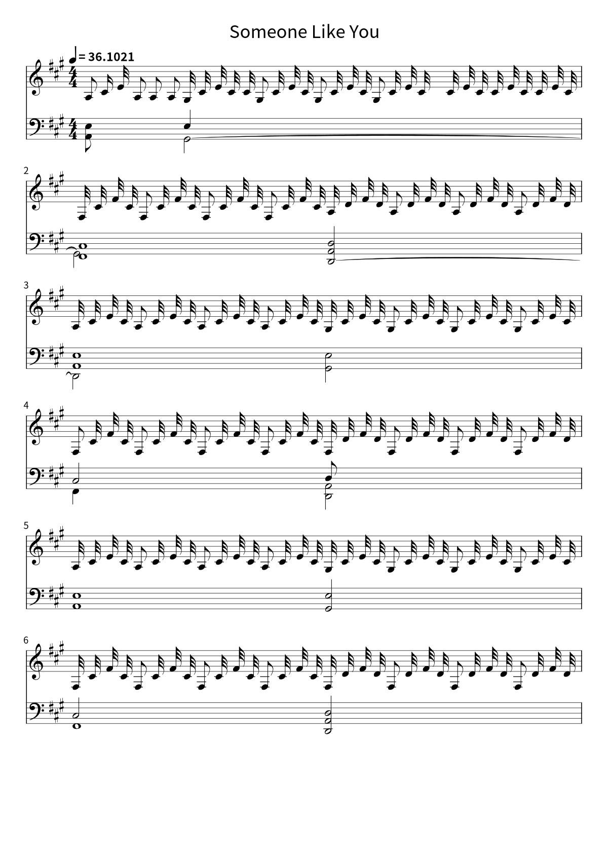 First page of the sheet music for Someone Like You by Adele