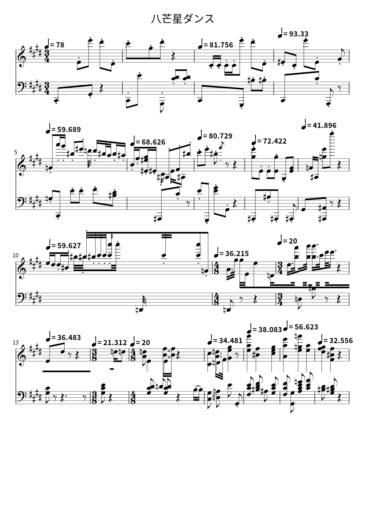 First page of the sheet music for 八芒星ダンス by Ave Mujica