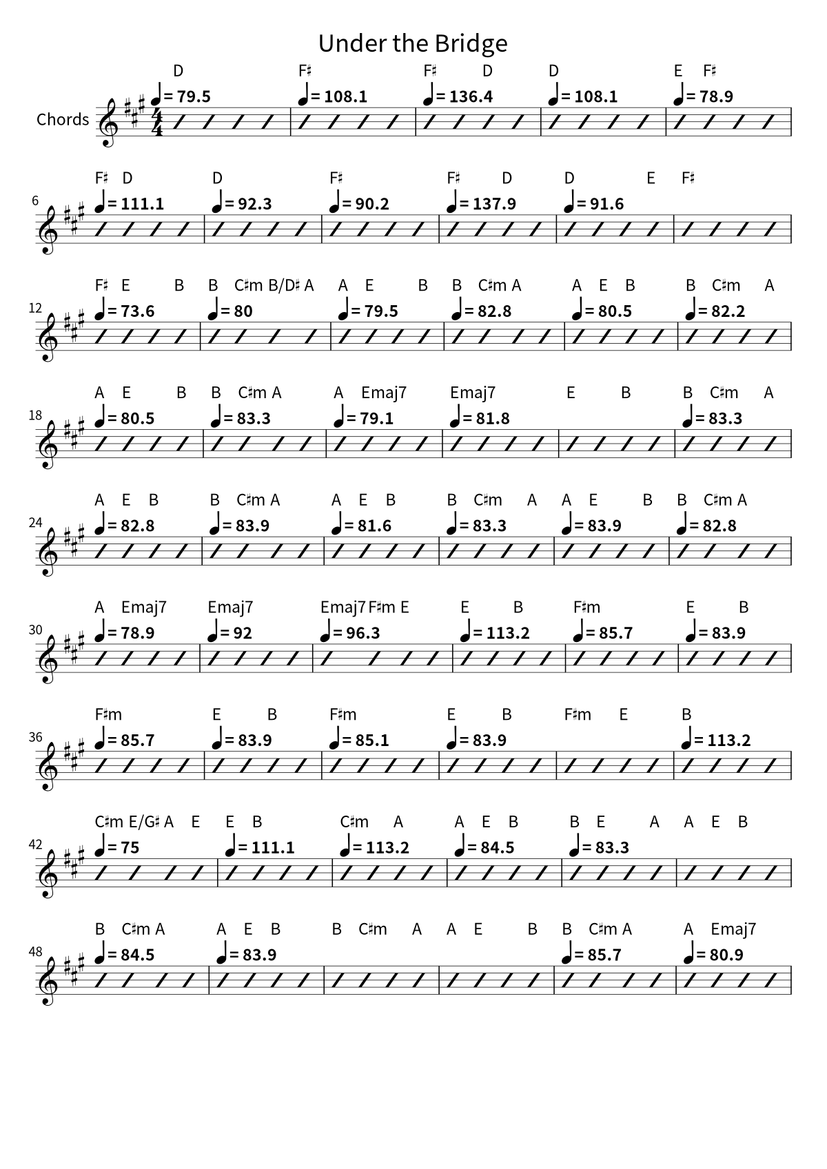First page of the chord chart for Under the Bridge by Red Hot Chili Peppers