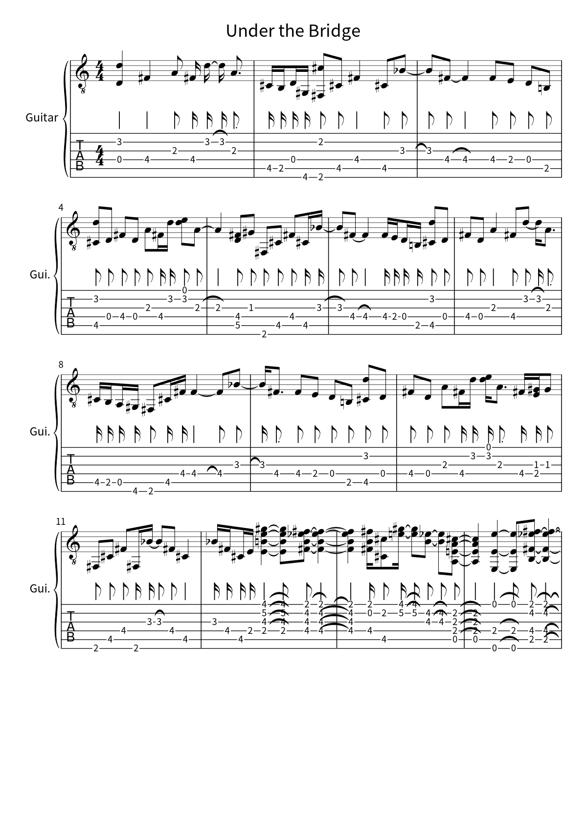 Primeira página da partitura de Under the Bridge, de Red Hot Chili Peppers
