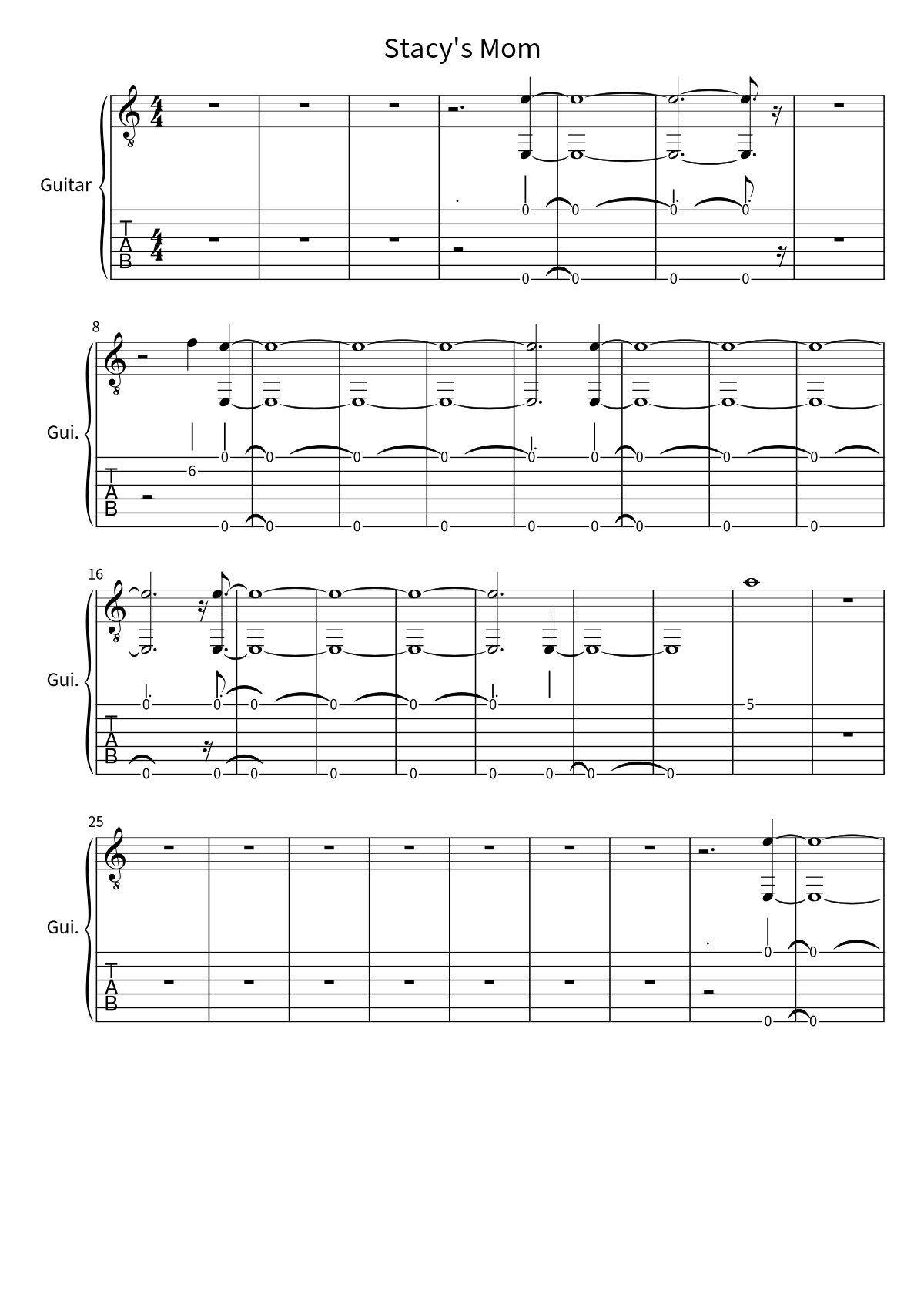 Primeira página da tablatura e partitura de guitarra de Stacy's Mom, de Fountains Of Wayne