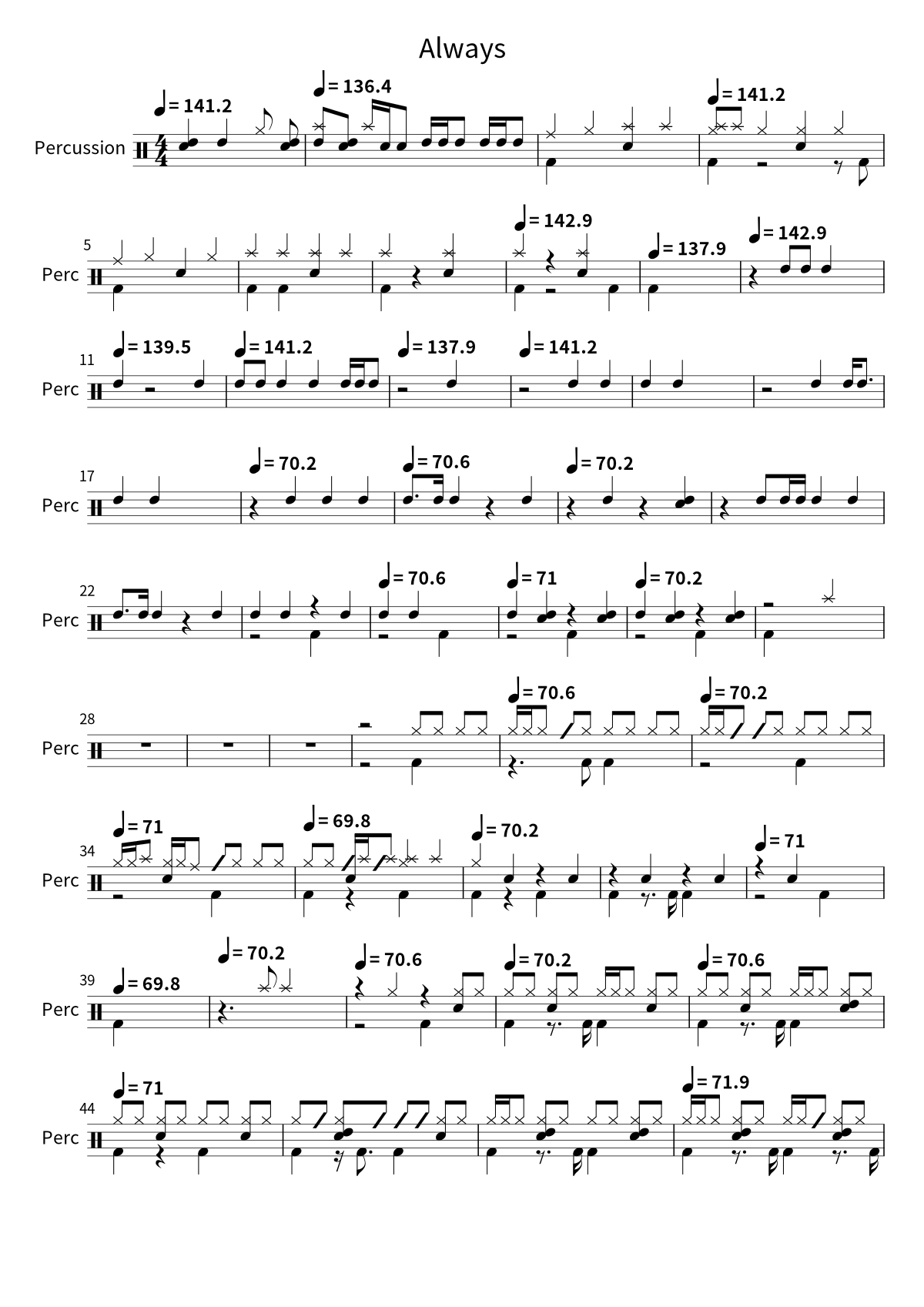 «Always» (Bon Jovi): ноты для барабанов, страница 1