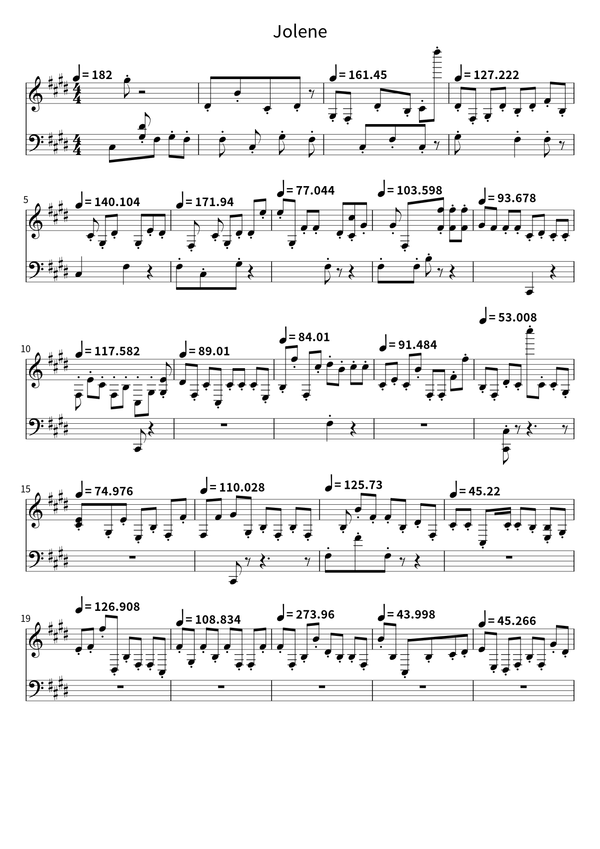 First page of the piano sheet music for Jolene by Dolly Parton
