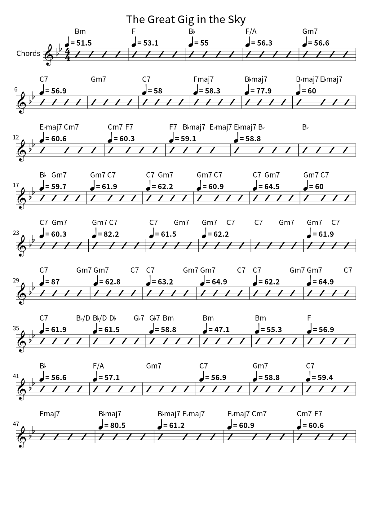 Primera página de la hoja de acordes de The Great Gig in the Sky de Pink Floyd