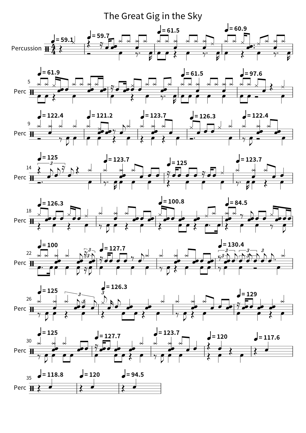 Primera página de la partitura de batería de The Great Gig in the Sky de Pink Floyd