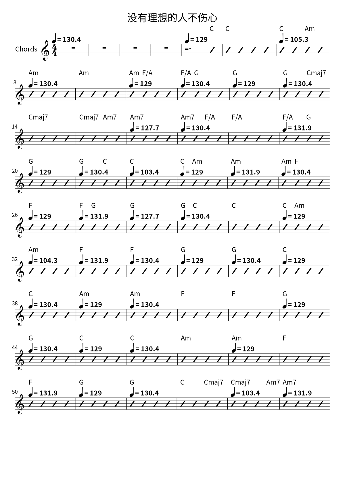 First page of the chord chart for 没有理想的人不伤心 by 新裤子乐队
