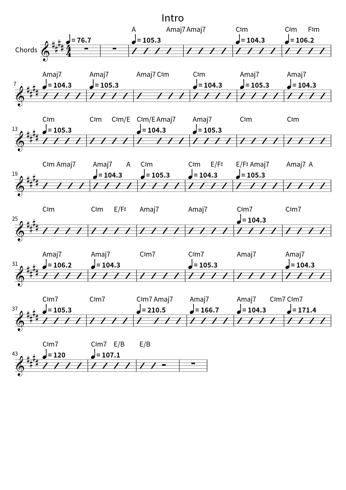 First page of the chord chart for Intro by No Party For Cao Dong