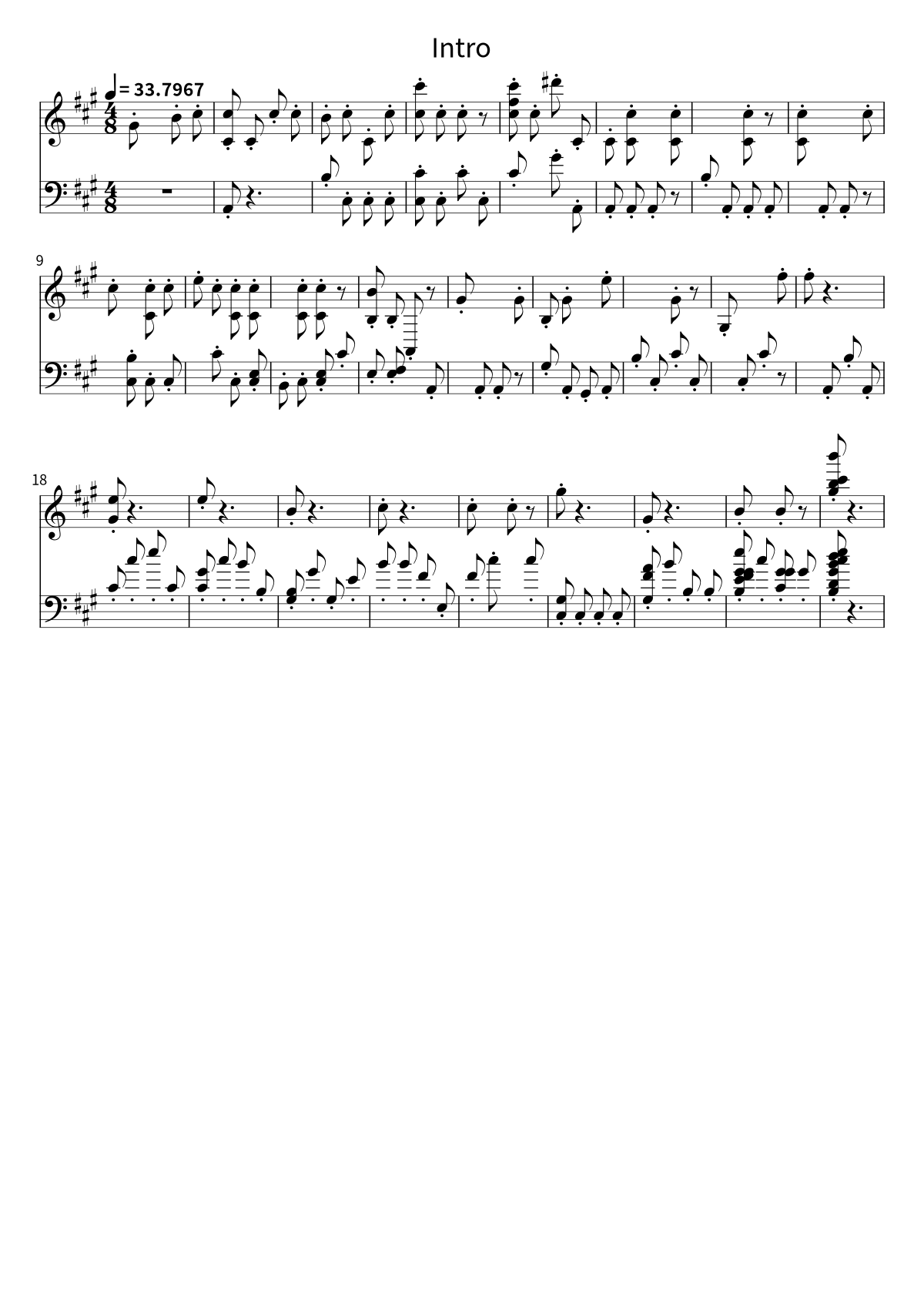 First page of the sheet music for Intro by No Party For Cao Dong
