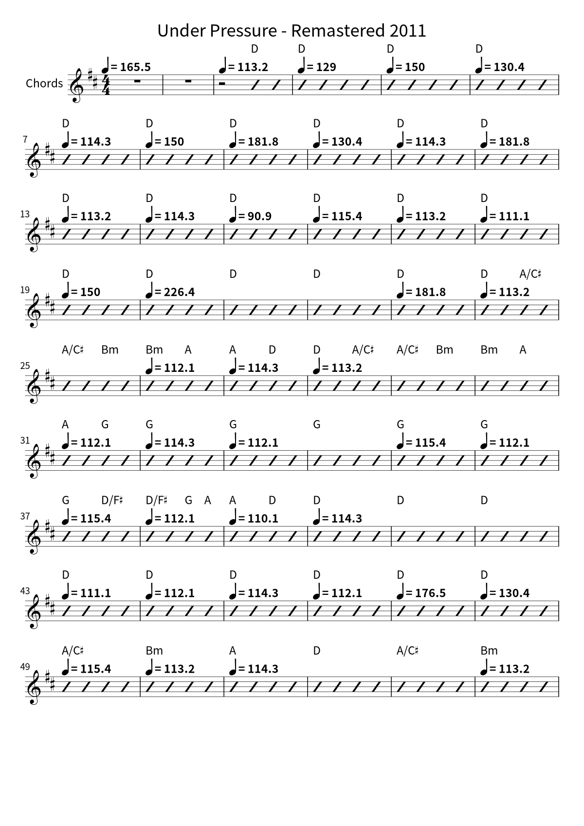 First page of the chord chart for Under Pressure - Remastered 2011 by Queen