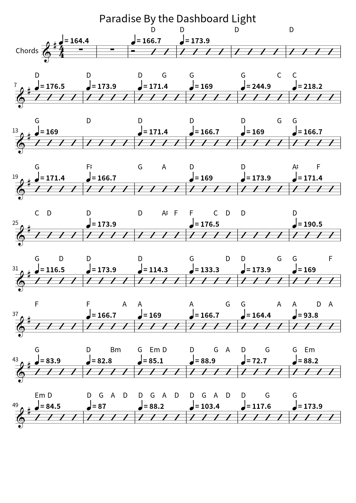 First page of the chord chart for Paradise By the Dashboard Light by Meat Loaf