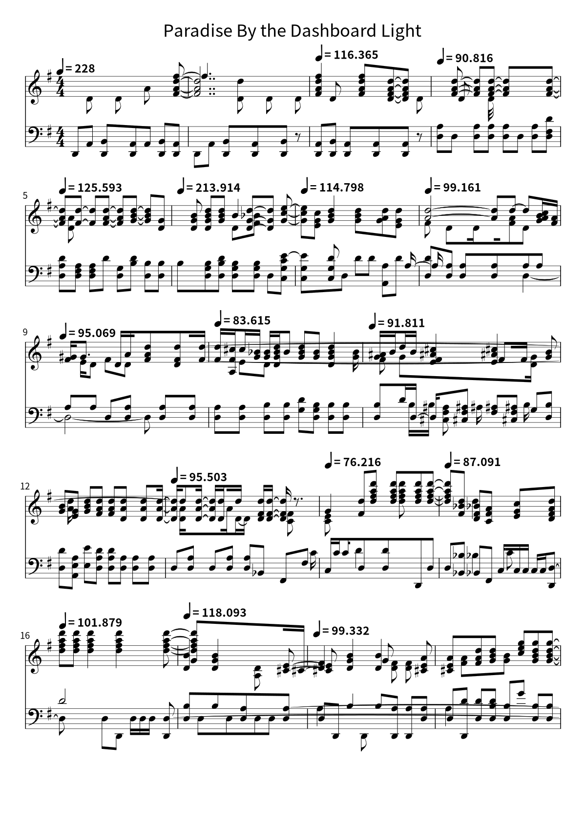 Primera página de la partitura de Paradise By the Dashboard Light de Meat Loaf