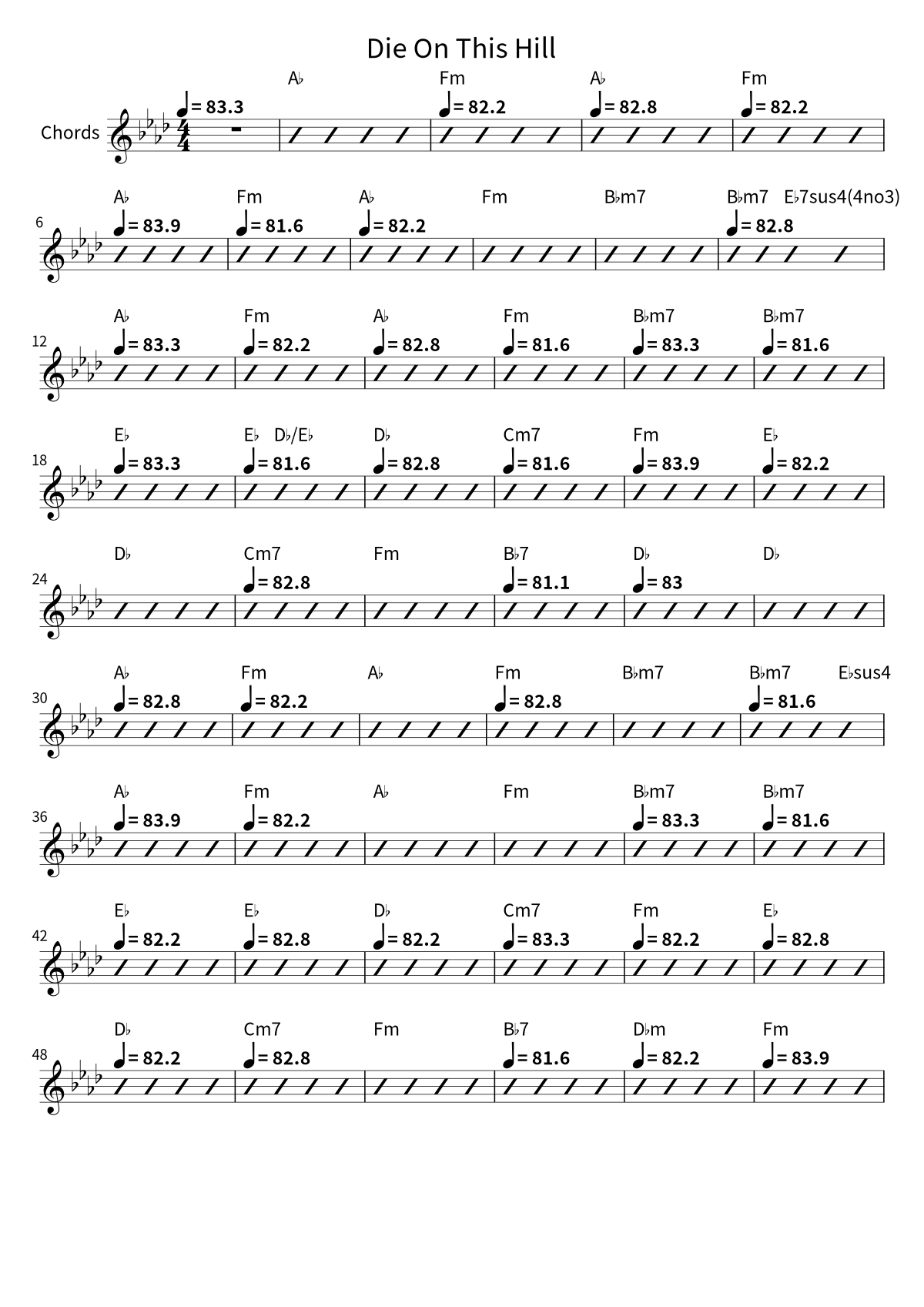 First page of the chord chart for Die On This Hill by SIENNA SPIRO