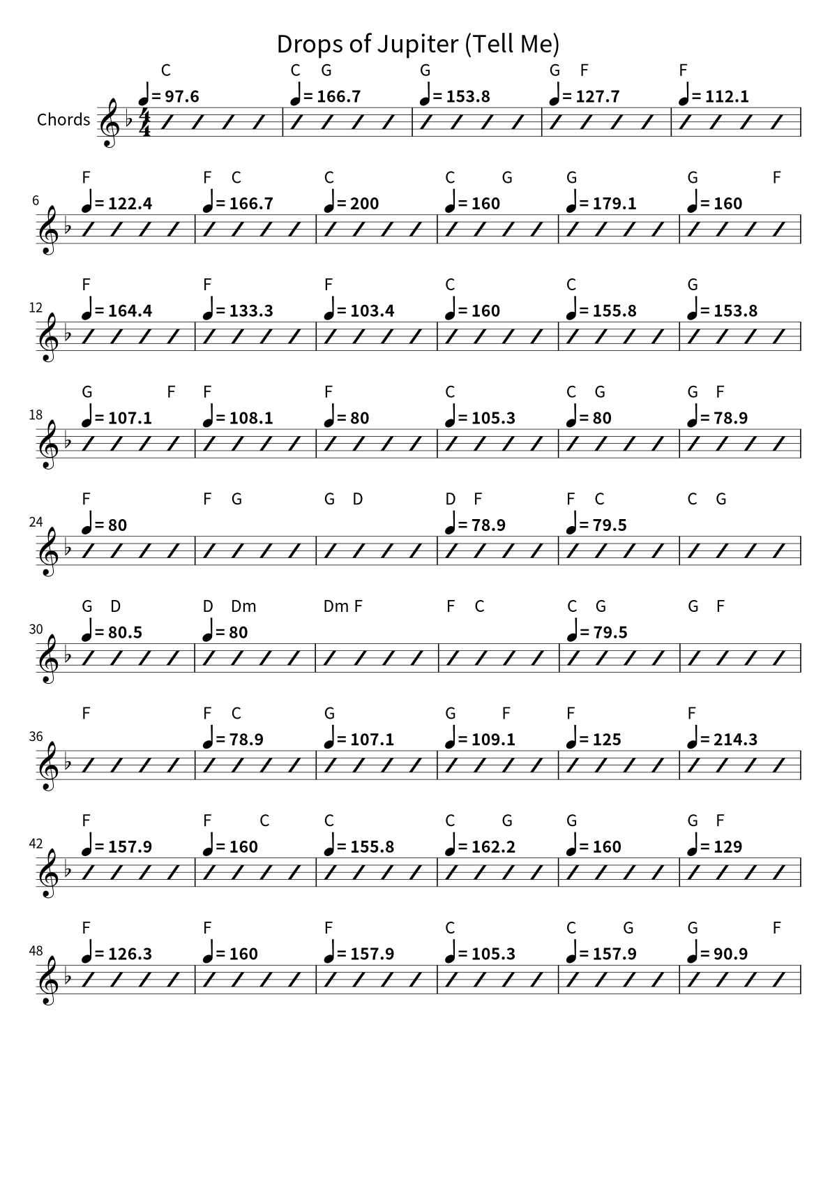 Primera página de la hoja de acordes de Drops of Jupiter (Tell Me) de Train