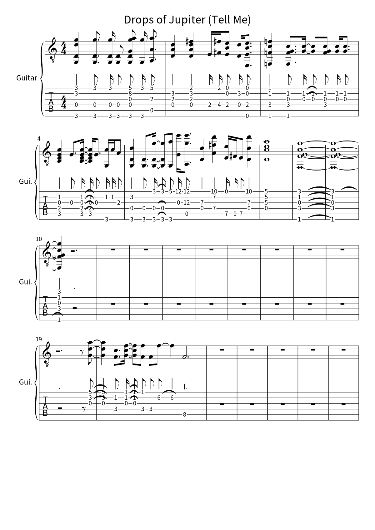 Train《Drops of Jupiter (Tell Me)》吉他譜第 1 頁