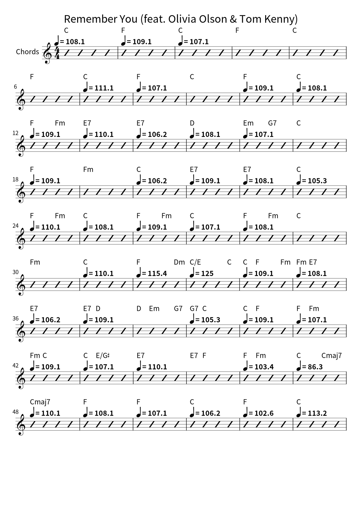«Remember You (feat. Olivia Olson & Tom Kenny)» (Adventure Time): аккордовая сетка, страница 1