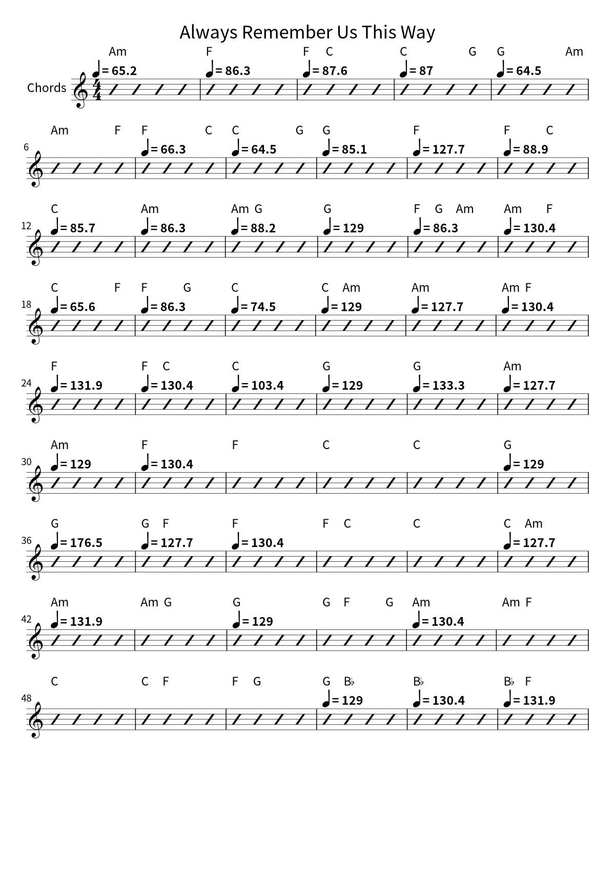 First page of the chord chart for Always Remember Us This Way by Lady Gaga